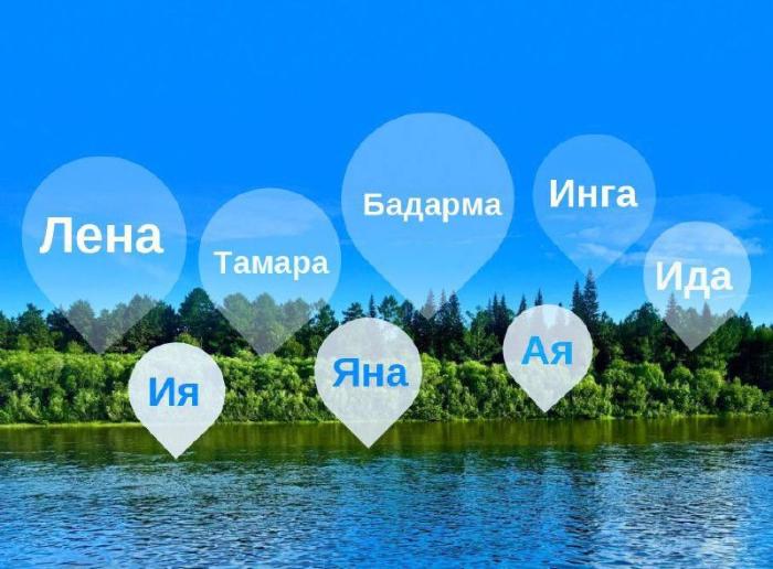 Реки с женскими именами в Иркутской области Реки с женскими именами в Иркутской области