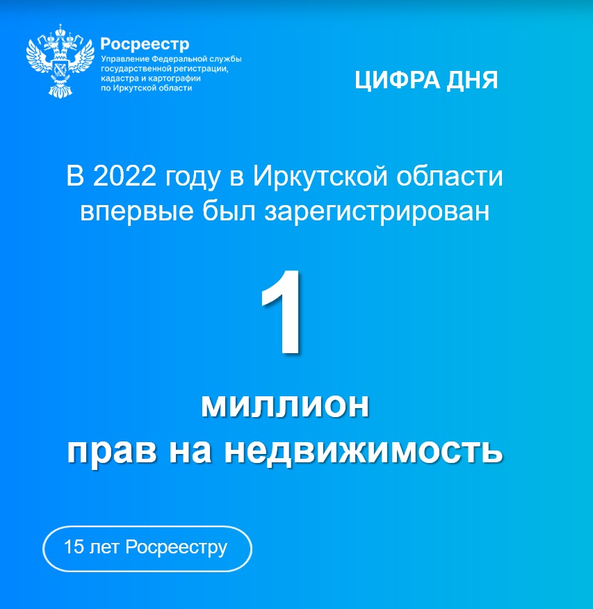 Цифра дня 1 млн прав.jpg