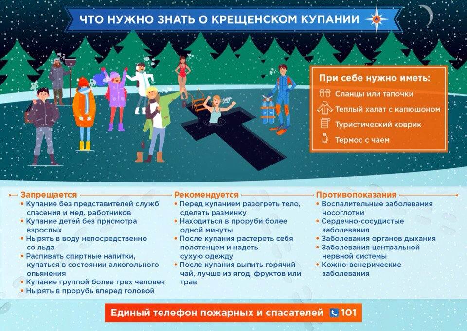 Что нужно знать о крещенском купании